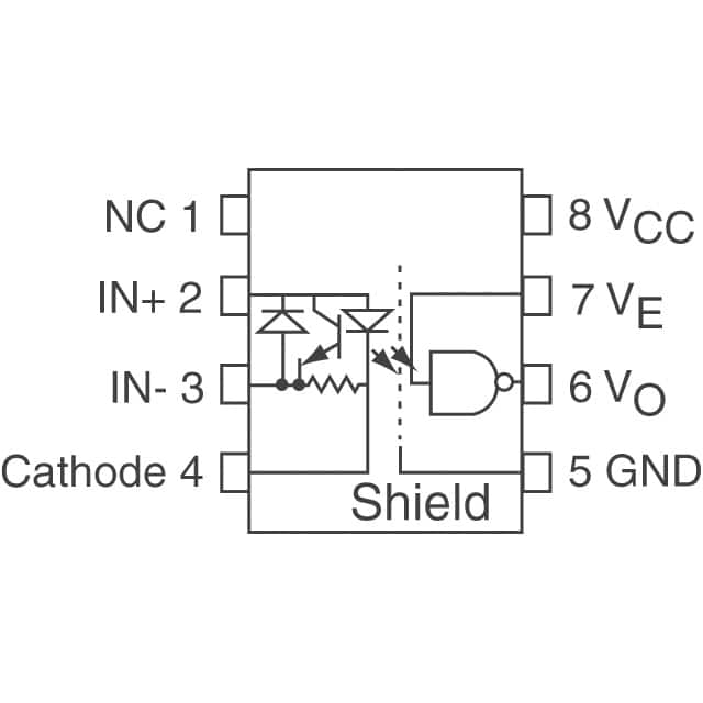 HCPL-2602-000E Broadcom Limited  Special Purpose